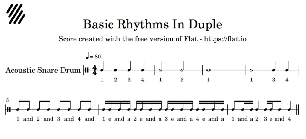 1 E And A: Rhythm Counting Breakdown – Dynamic Music Room