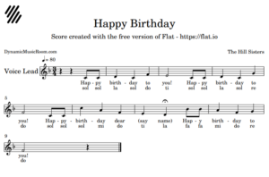 What Is Happy Birthday In Solfege? – Dynamic Music Room