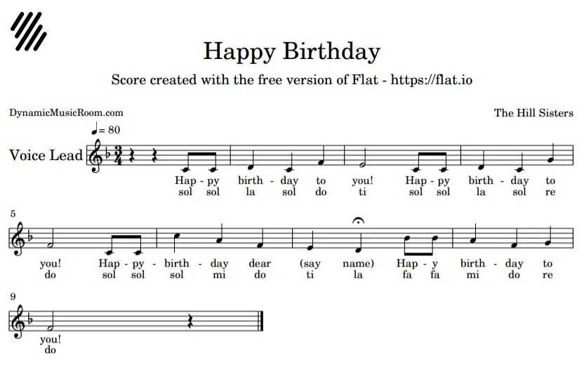 xylophone chords happy birthday