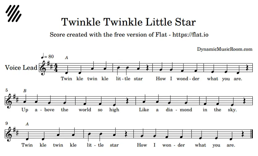 image twinkle twinkle little star notation