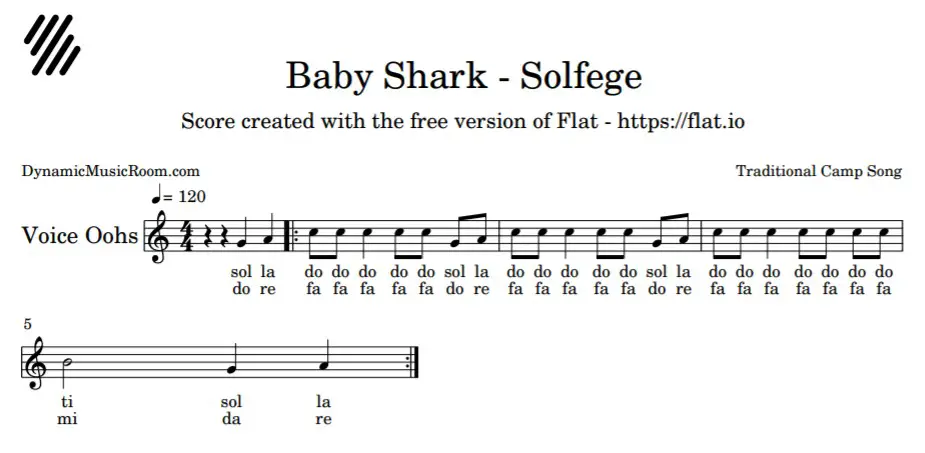 image baby shark solfege
