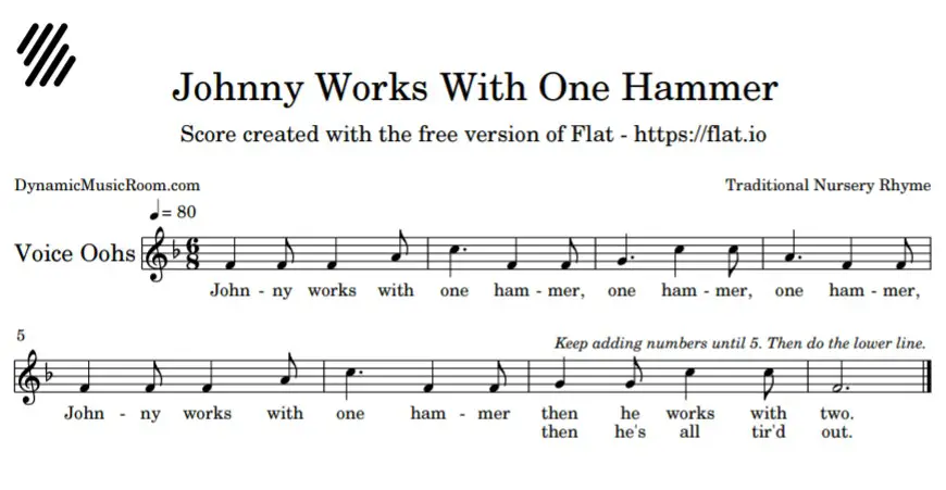 image johnny works with one hammer sheet music