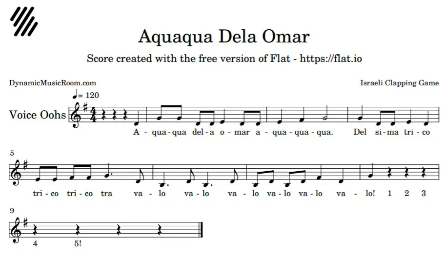 Aquaqua-Notation