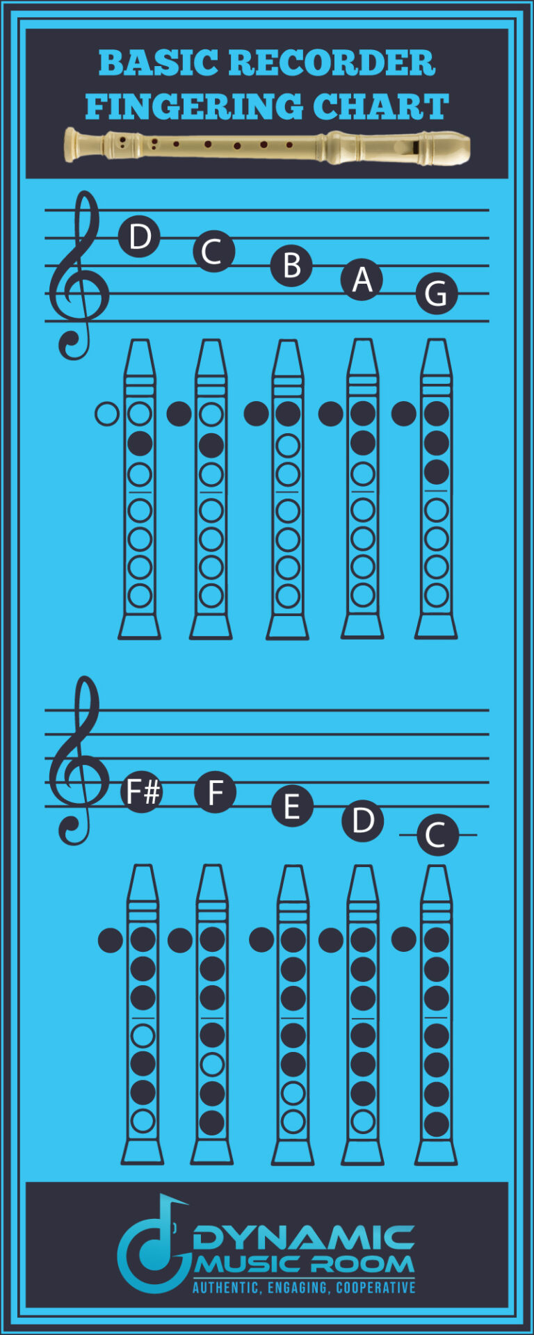 FREE Soprano Recorder Fingering Chart Beginners Dynamic Music Room