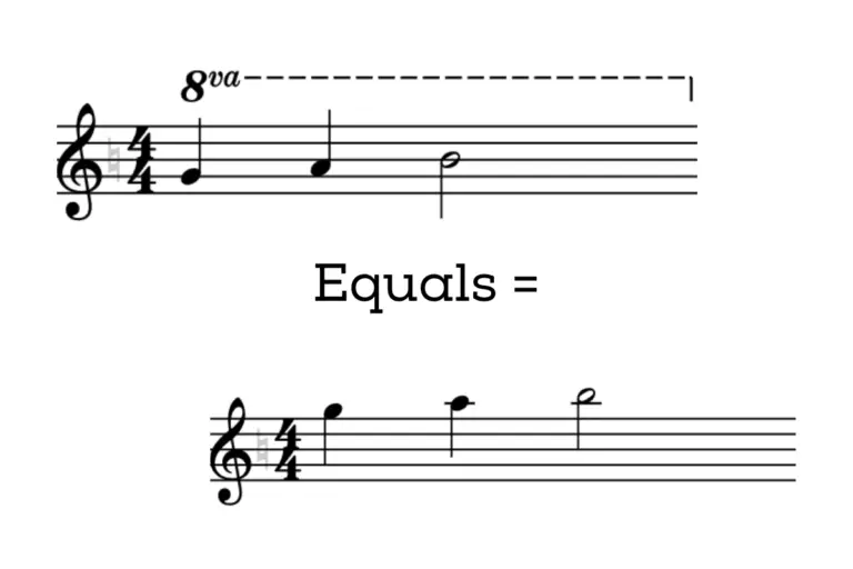 What Does 8va Mean In Sheet Music