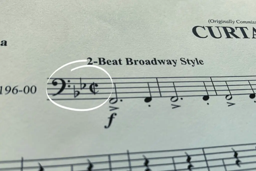 What Does C Mean In Sheet Music