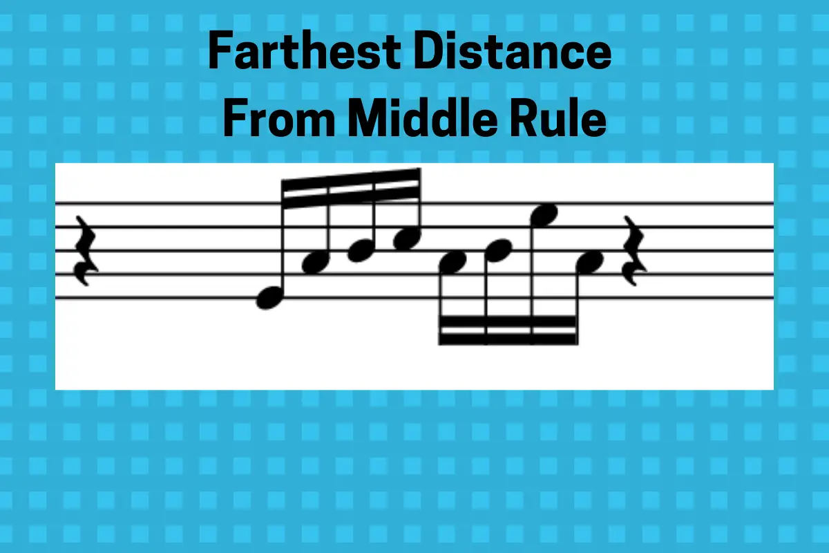Note Stem Direction Music Guide Rules Examples Dynamic Music Room